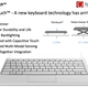 Illustration for article titled Synaptics ForcePad: The Laptop Trackpad Is About to Change Forever